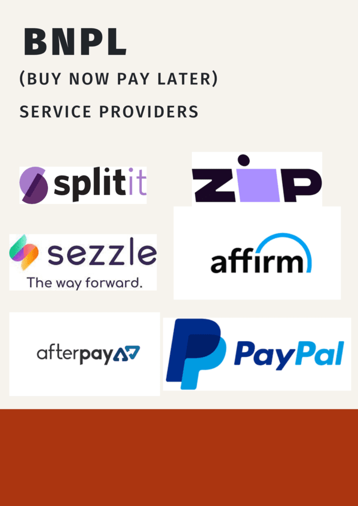 BNPL Service Providers