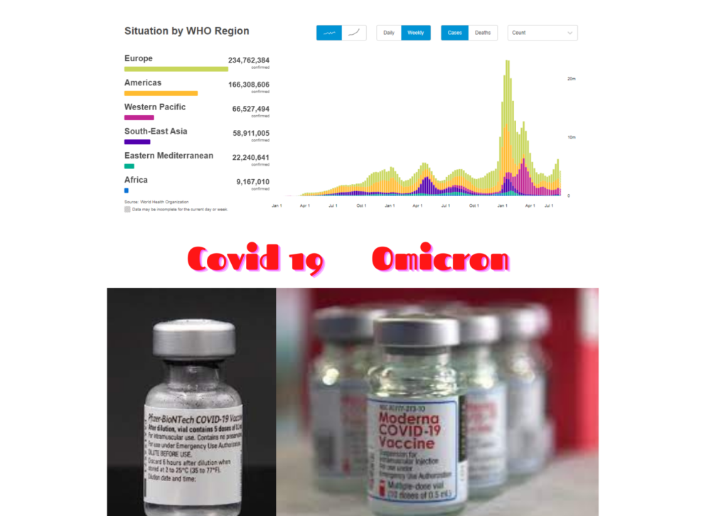 COVID 19 Omicron Vaccine