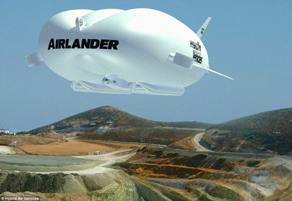 Airlander 10 Airship