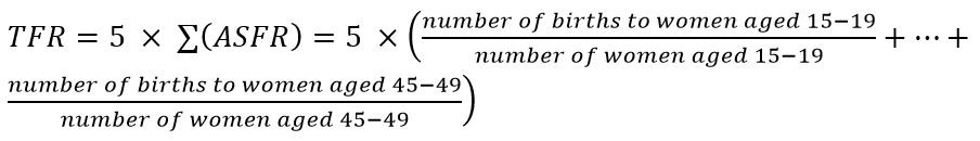 Fertility Rate Calculation Formula