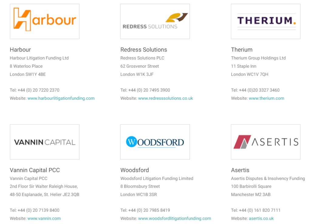 Litigation Finance Companies List 2