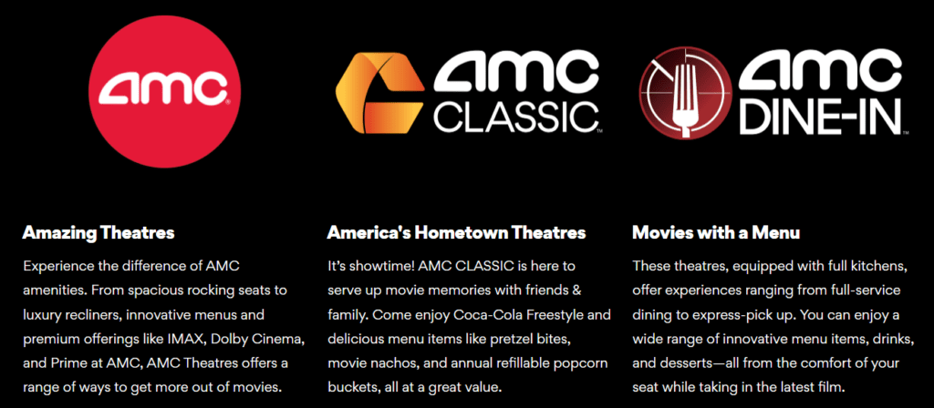 AMC theaters Brands