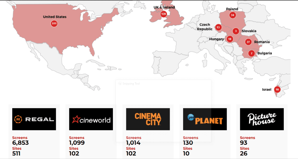 Cineworld Theatres