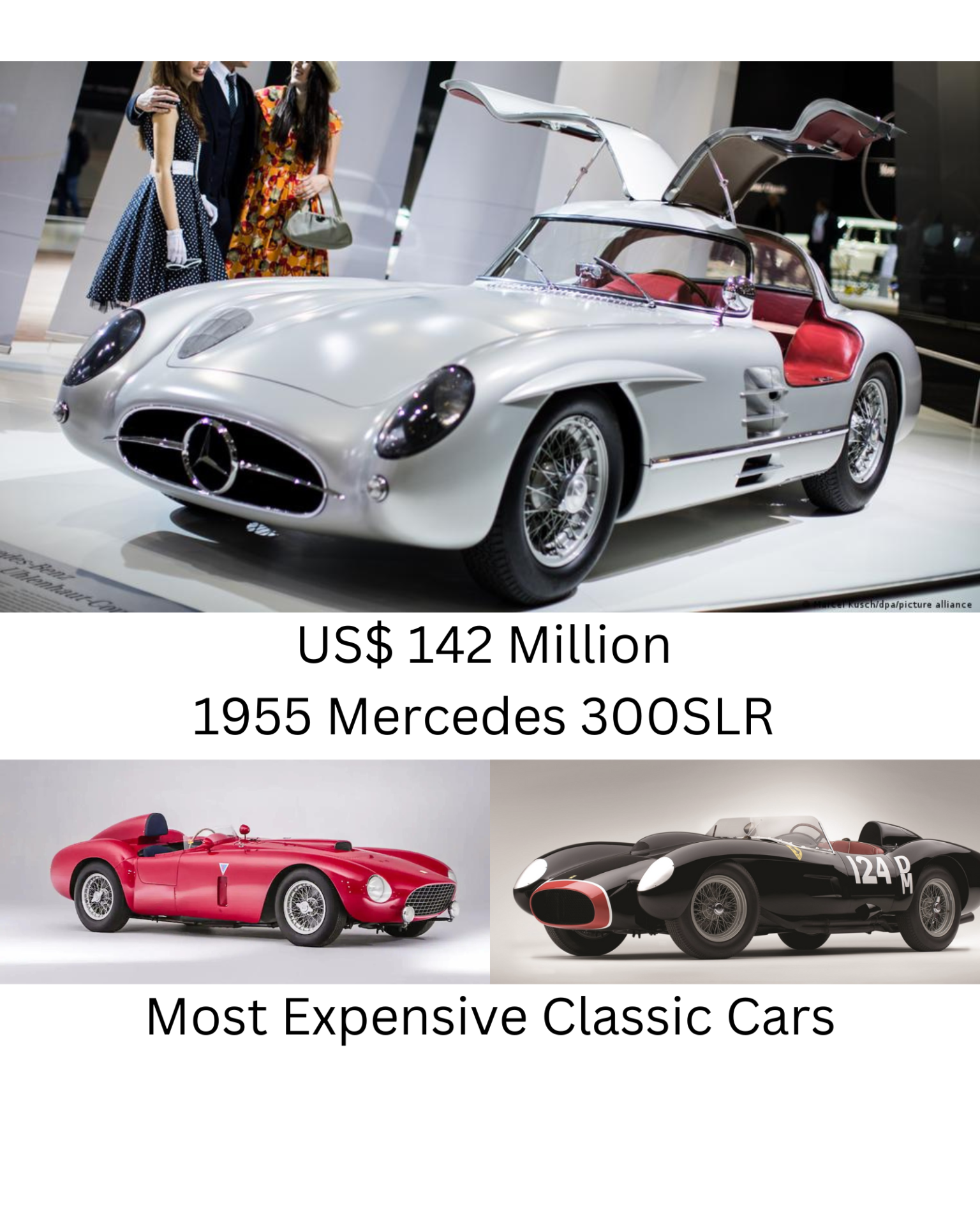 Most Expensive Classic Cars