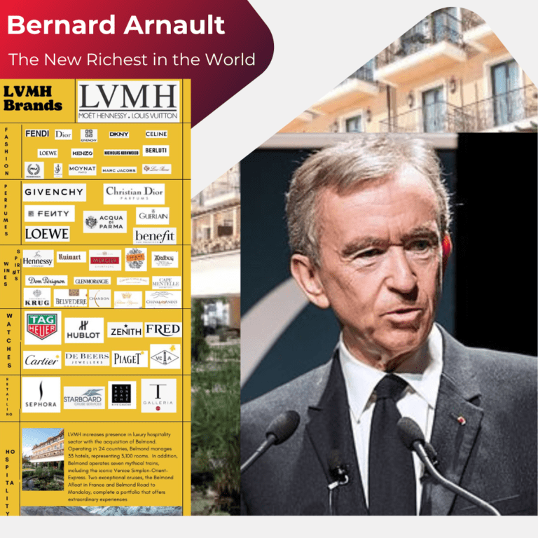 Bernard Arnault - Richest in the World