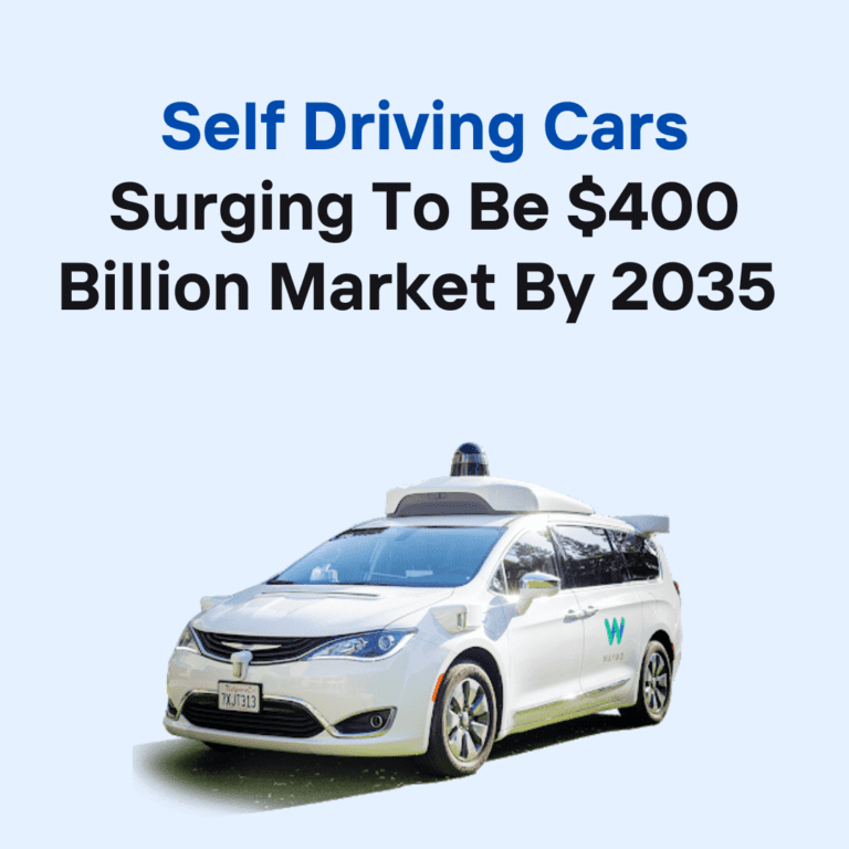 Self Driving Cars