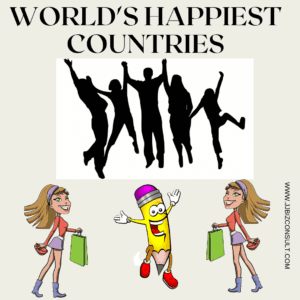 Worlds Happiest Countries