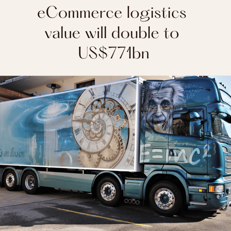 eCommerce Logistics