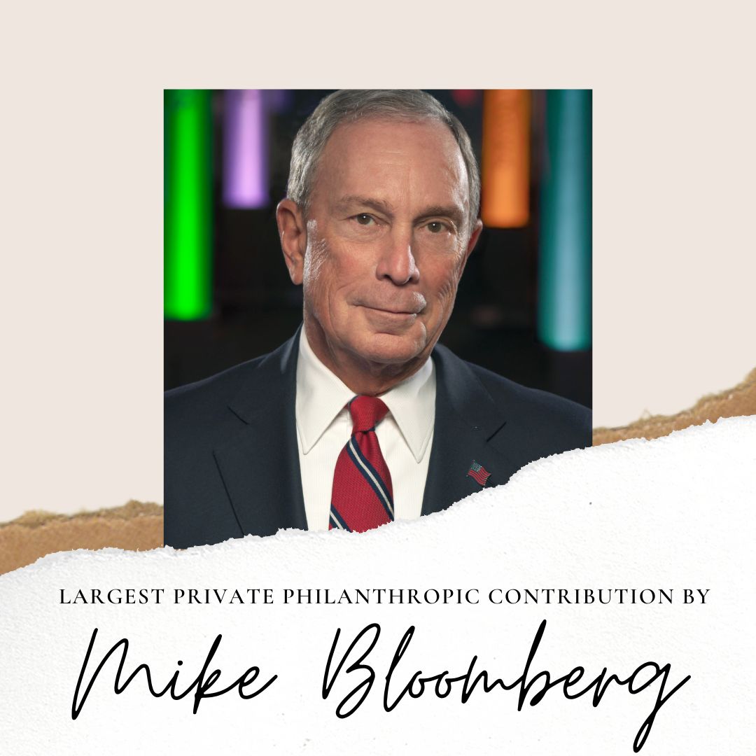 Mike Bloomberg - Largest Philanthropic Contribution