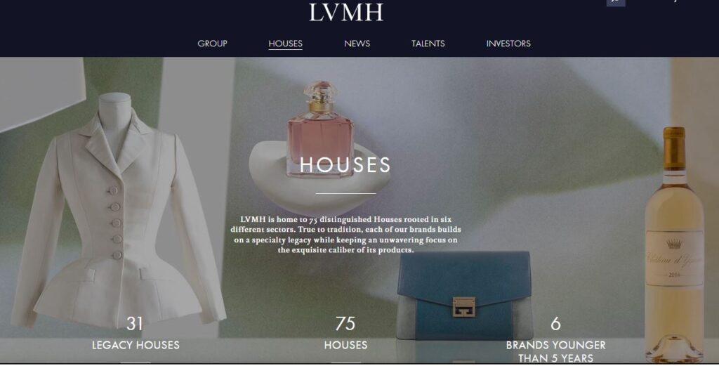 Apparel Market Leading Companies in the World No. 1 LVMH