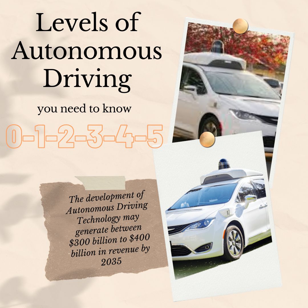 Levels of Autonomous Driving You Need To Know