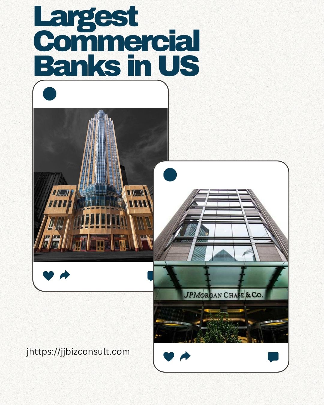 Largest Commercial Banks in the US