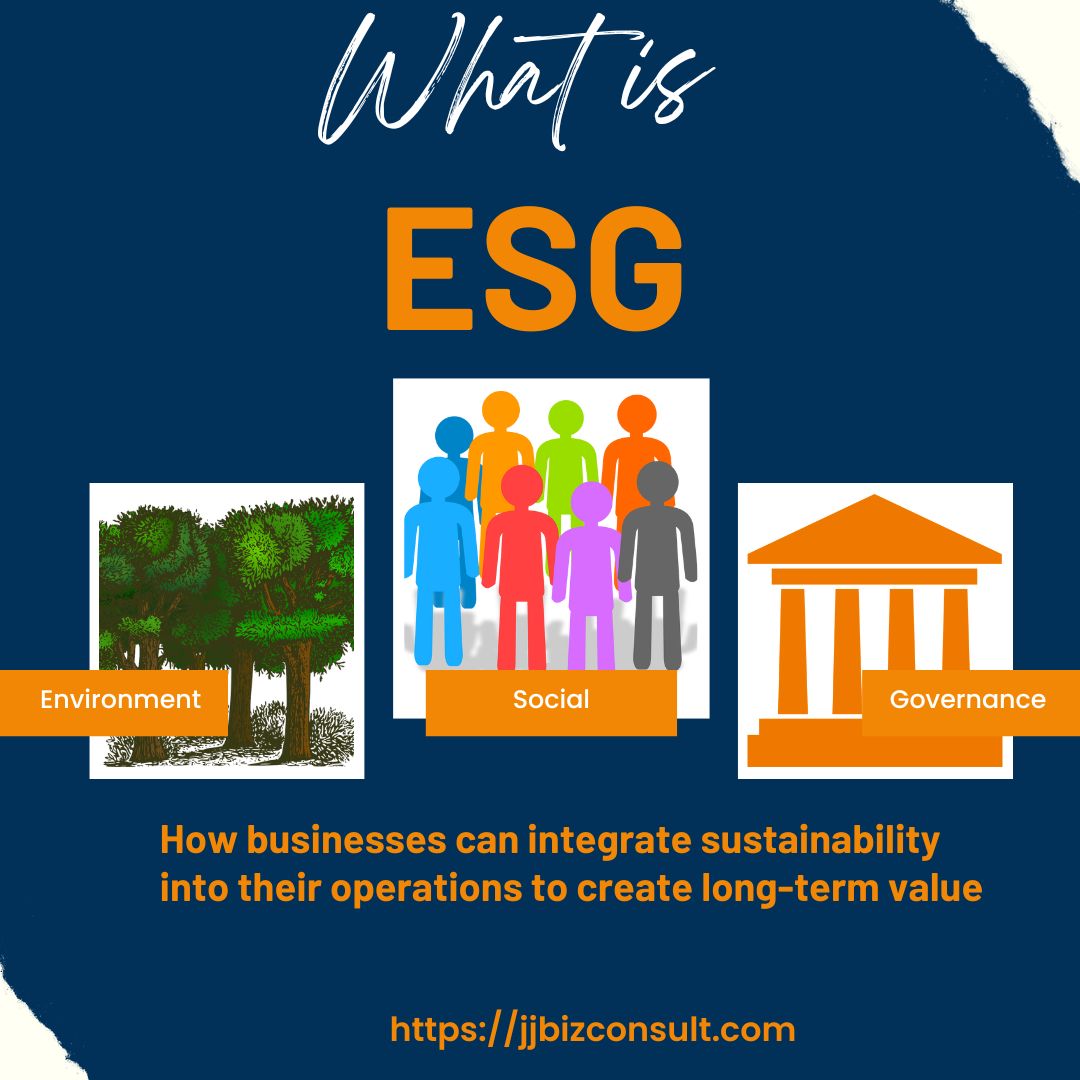 What is ESG – Know it All