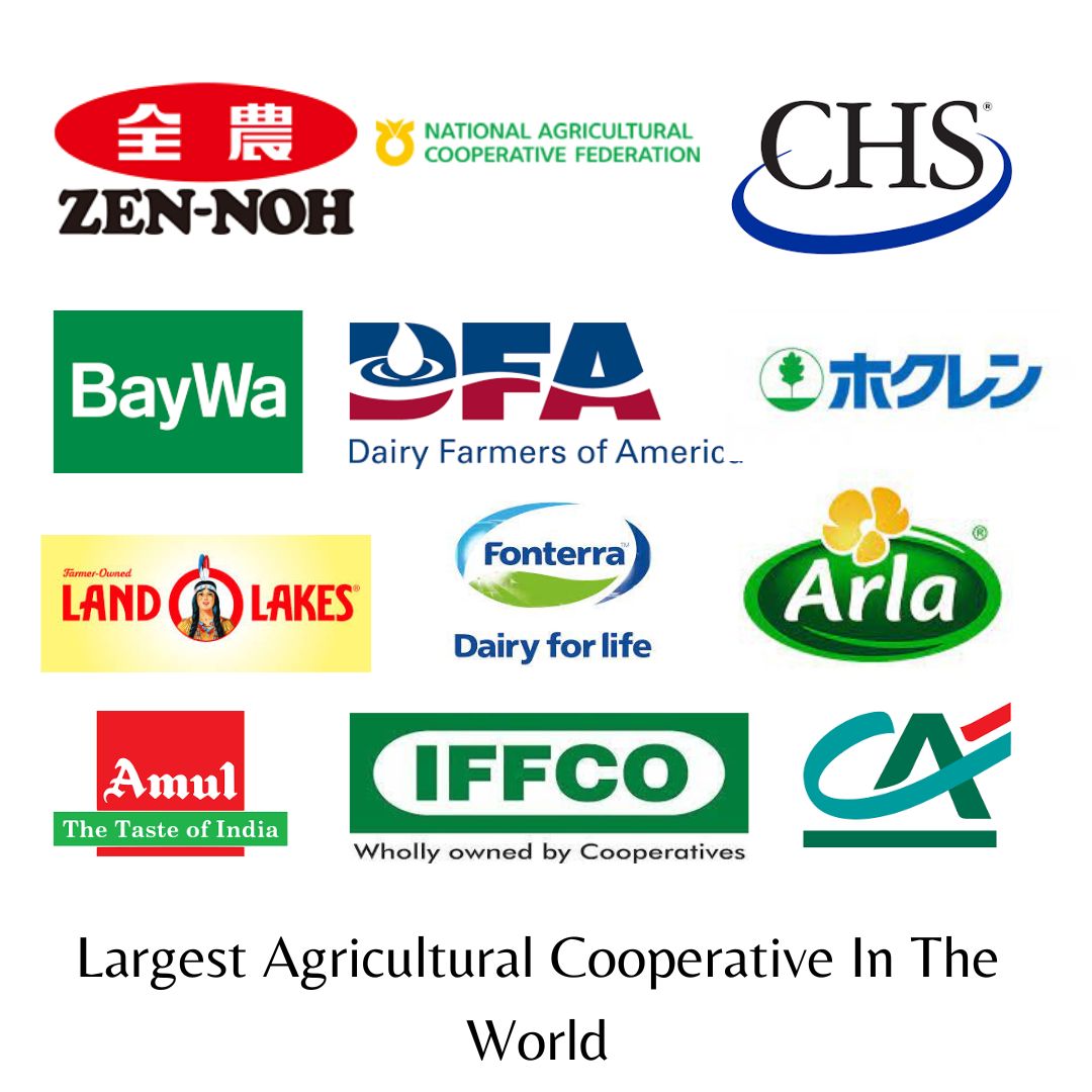 Largest Agricultural Cooperative In The World