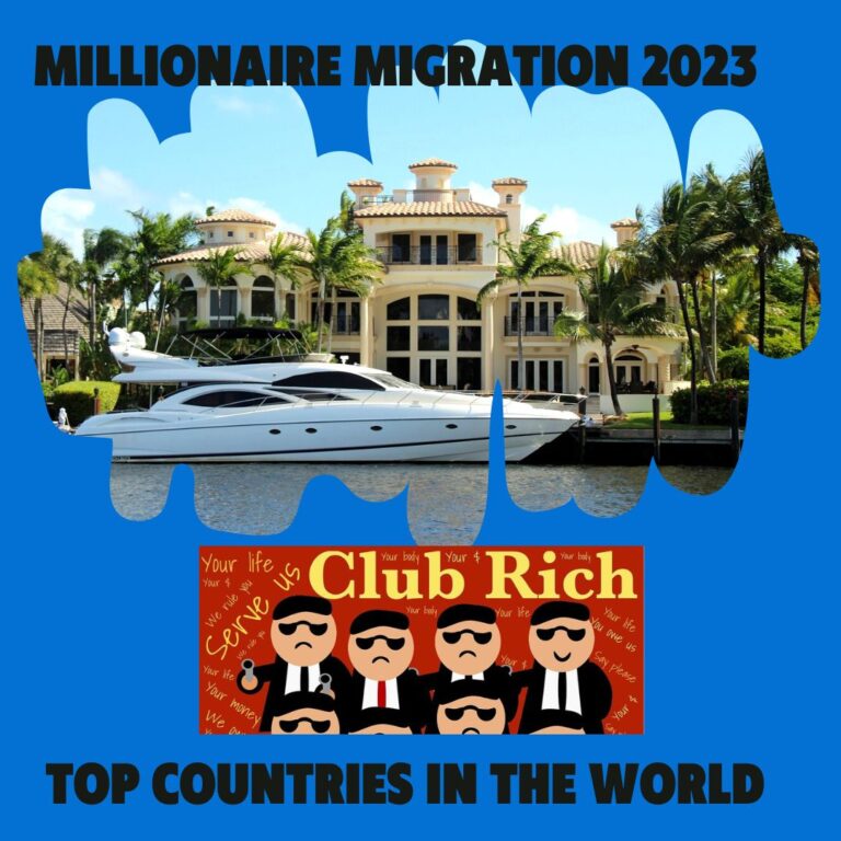 Millionaire migration 2023 - Top Countries In The World