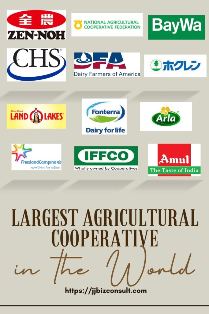 Largest Agricultural Cooperative In The World