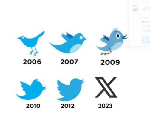 Twitter unveils new logo. Evolution of Twitter Logos