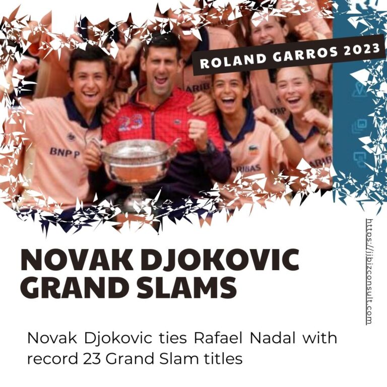 Novak Dkokovic Grand Slams