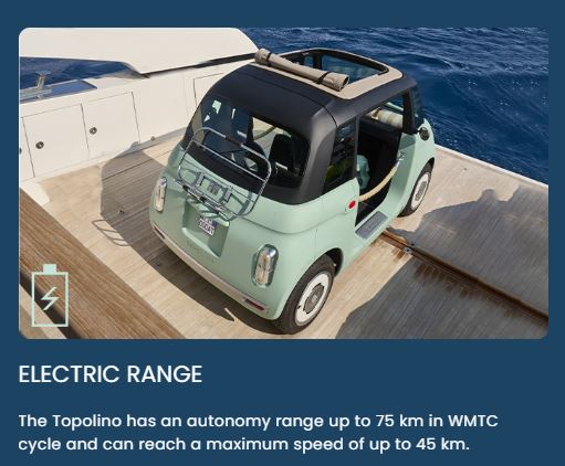 Fiat Topolino Electric Range Image Credit: Fiat