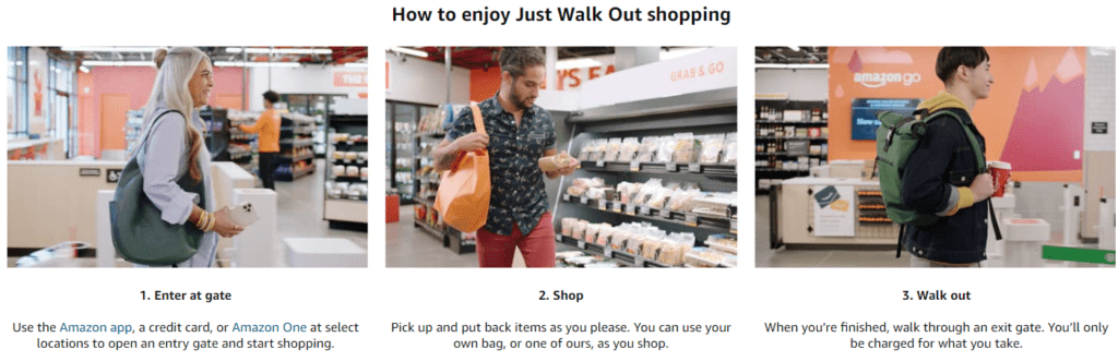 Just Walk Out Technology: The Latest way to Shop