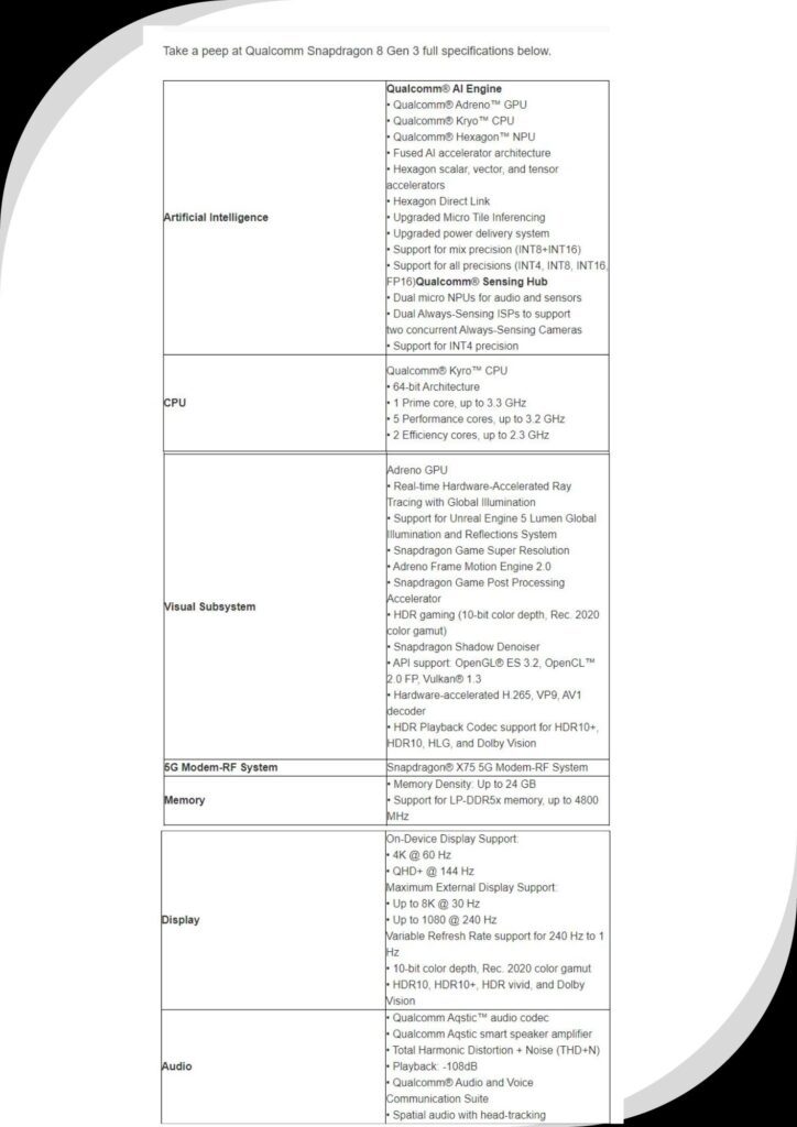 Snapdragon 8 Gen 3 Specificaions