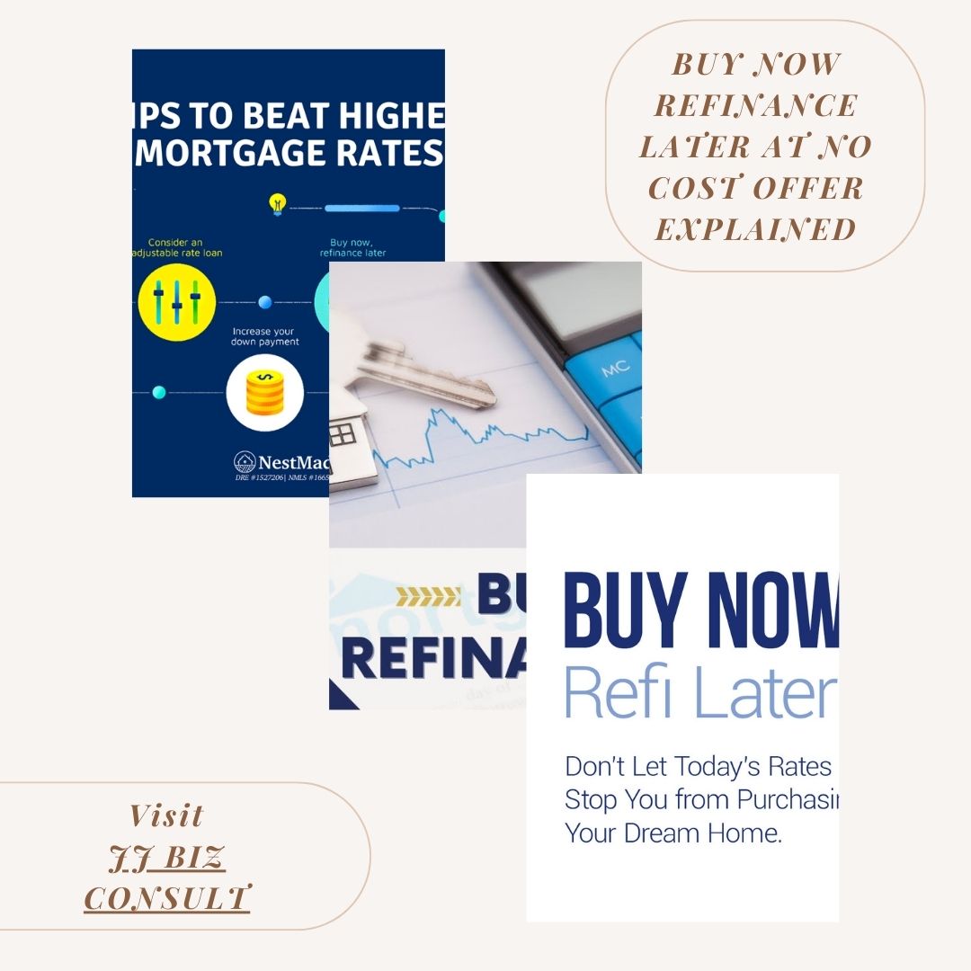 Buy Now Refinance Later At No Cost Offer explained