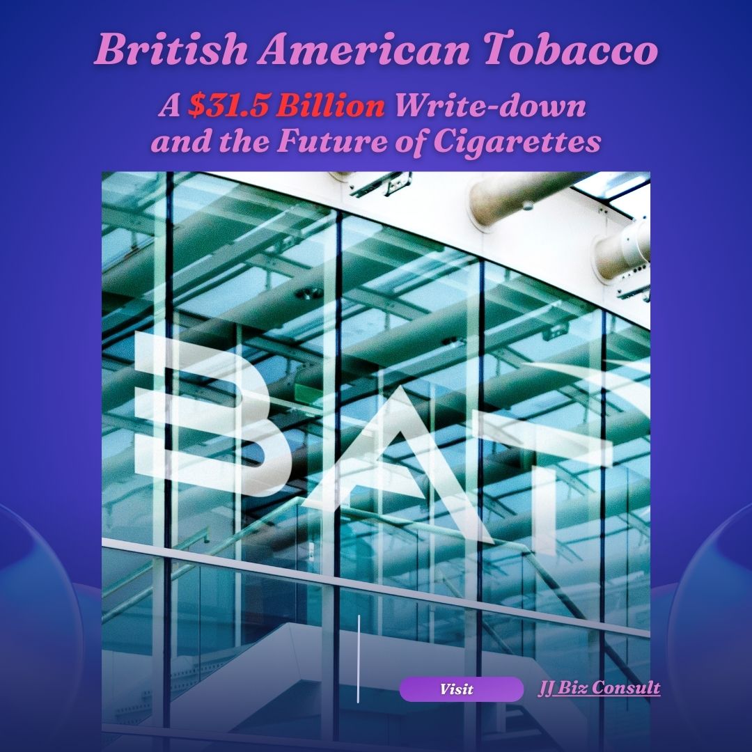 British American Tobacco: A $31.5 Billion Write-down and the Future of Cigarettes