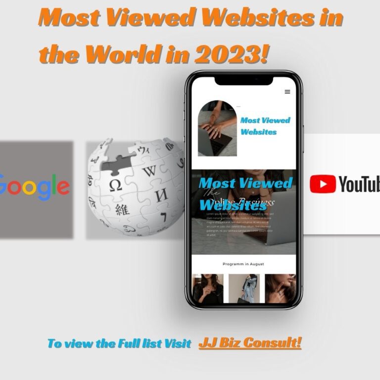 Most Viewed Websites in the World in 2023