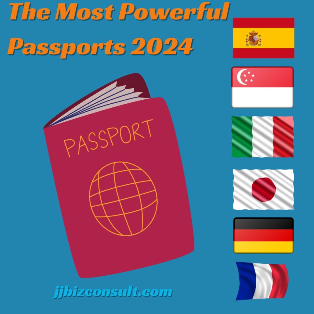 The Most Powerful Passport in World 2025 Business Buzz