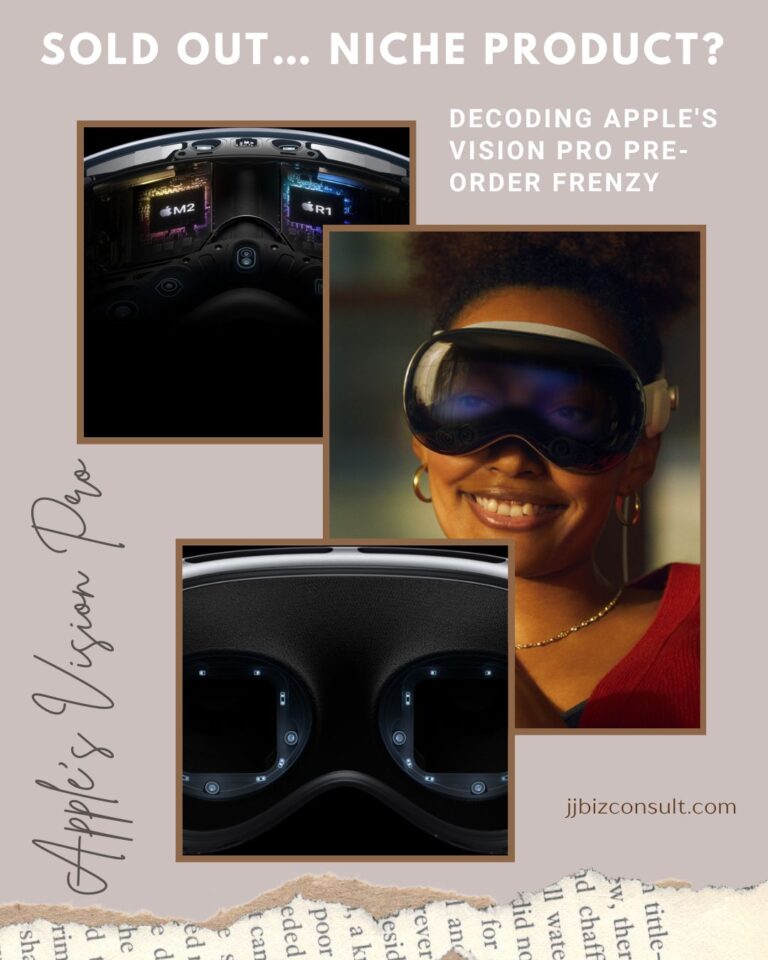 Decoding Apple's Vision Pro Pre-Order Frenzy