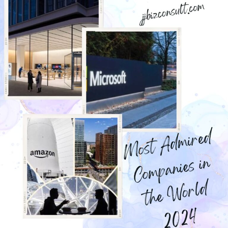 Most Admired Companies in the World 2024: Who Topped the Charts?