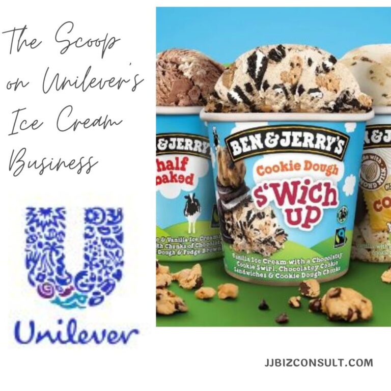 The Scoop on Unilever’s Ice Cream Business