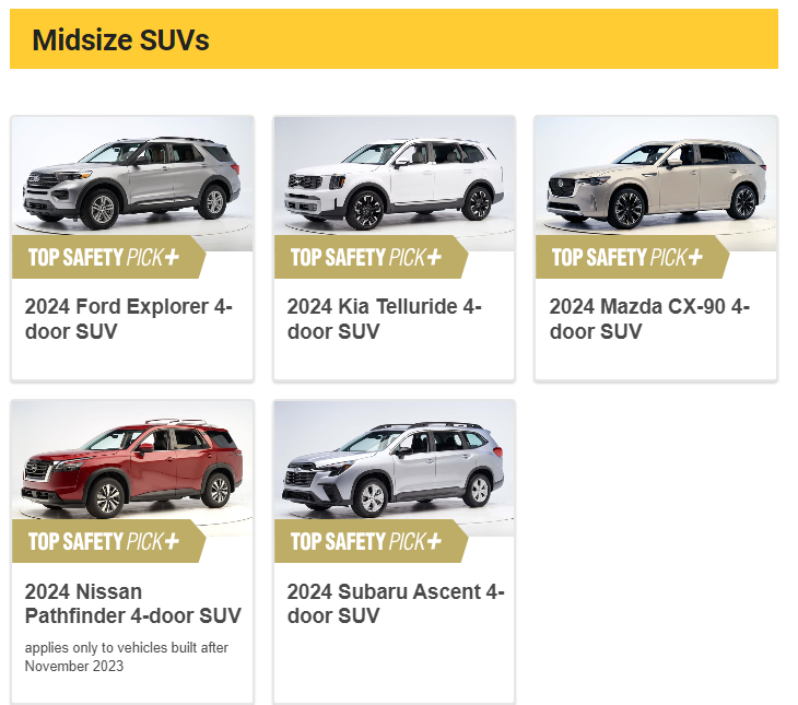 Safest Cars of 2024:Midsize SUVs 
