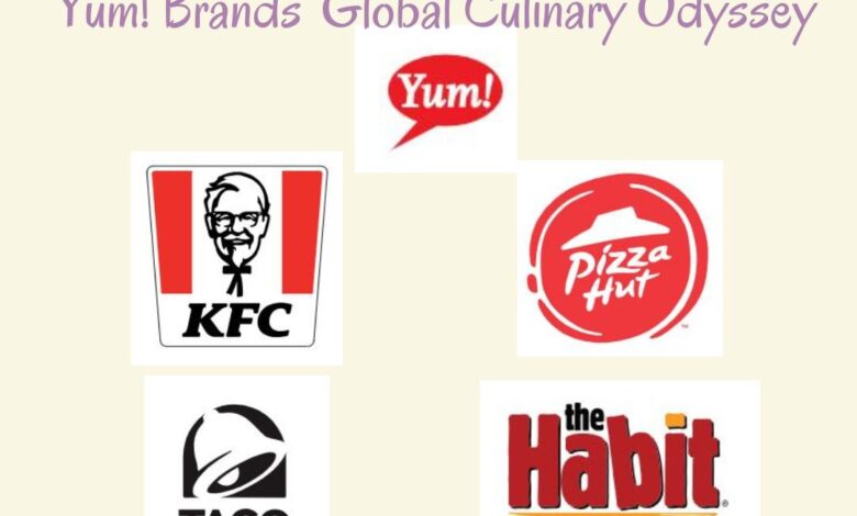 World’s Largest Restaurant Company: Yum! Brands