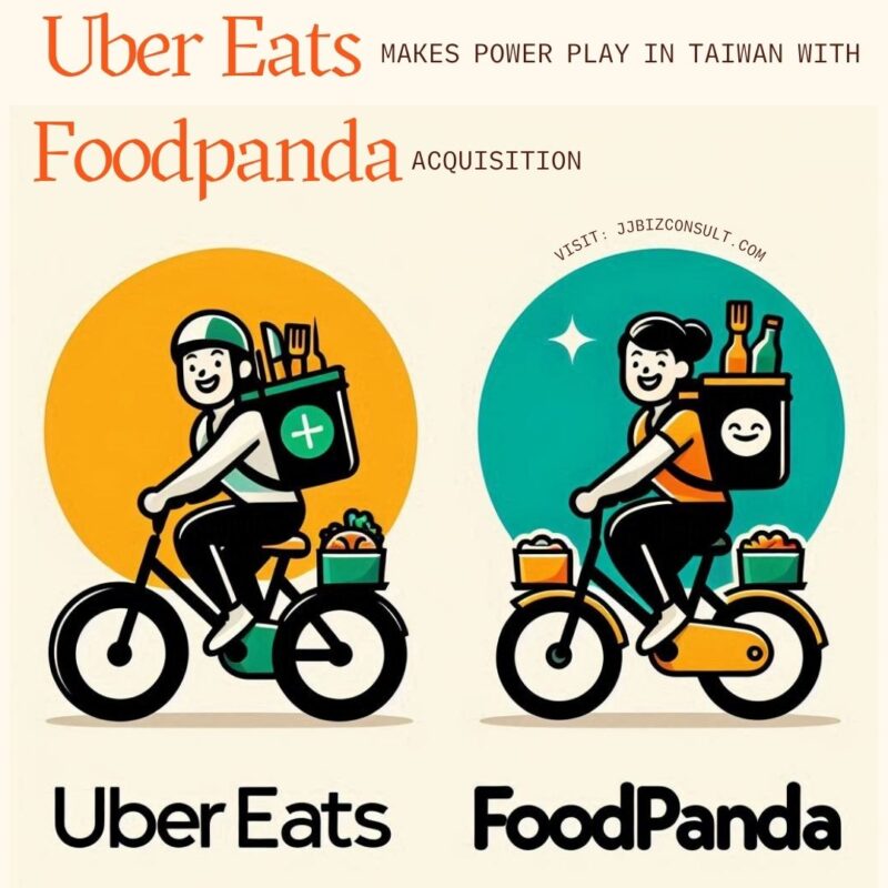 Uber Eats Taiwan acquires FoodPanda
