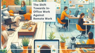 The Shift Towards In-Office Work Against Remote Work