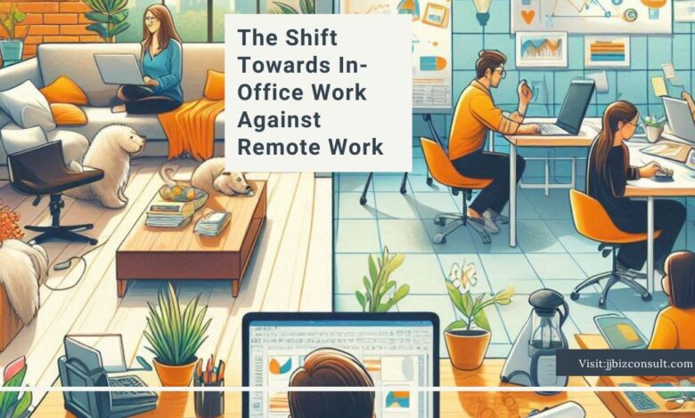 The Shift Towards In-Office Work Against Remote Work