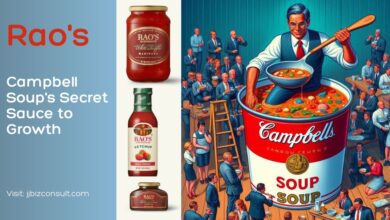 Rao's: Campbell Soup's Secret Sauce to Growth