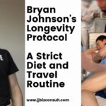 Bryan Johnson's Longevity Protocol