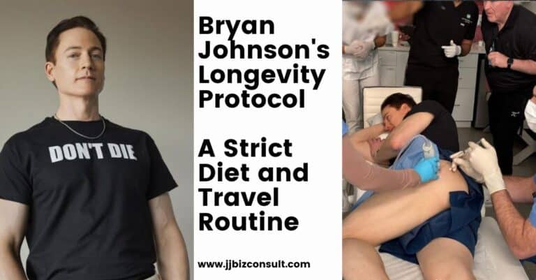 Bryan Johnson's Longevity Protocol